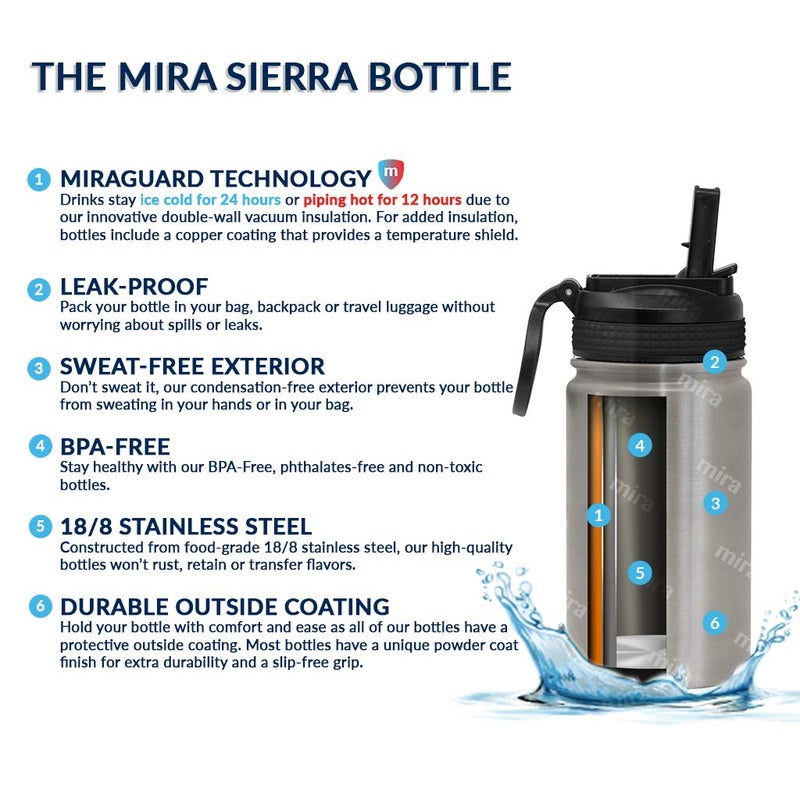 MIRA 12 oz Small Insulated Water Bottle for Cold Drinks | Leak-Proof Stainless Steel with Straw Lid for Travel, Hiking, Gym - Rose Pink - Image 5